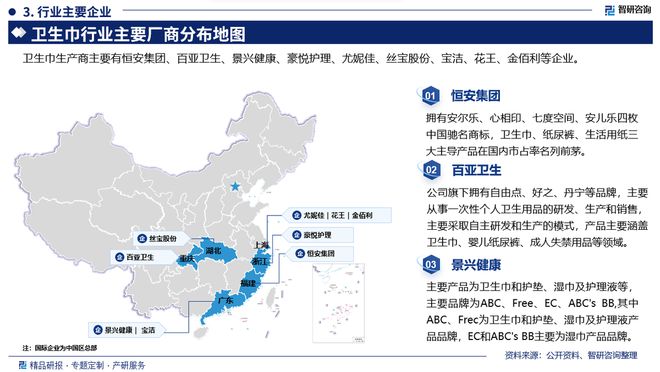 及发展趋势研究报告（智研咨询发布）九游会·j9网站中国卫生巾产业现状(图3)