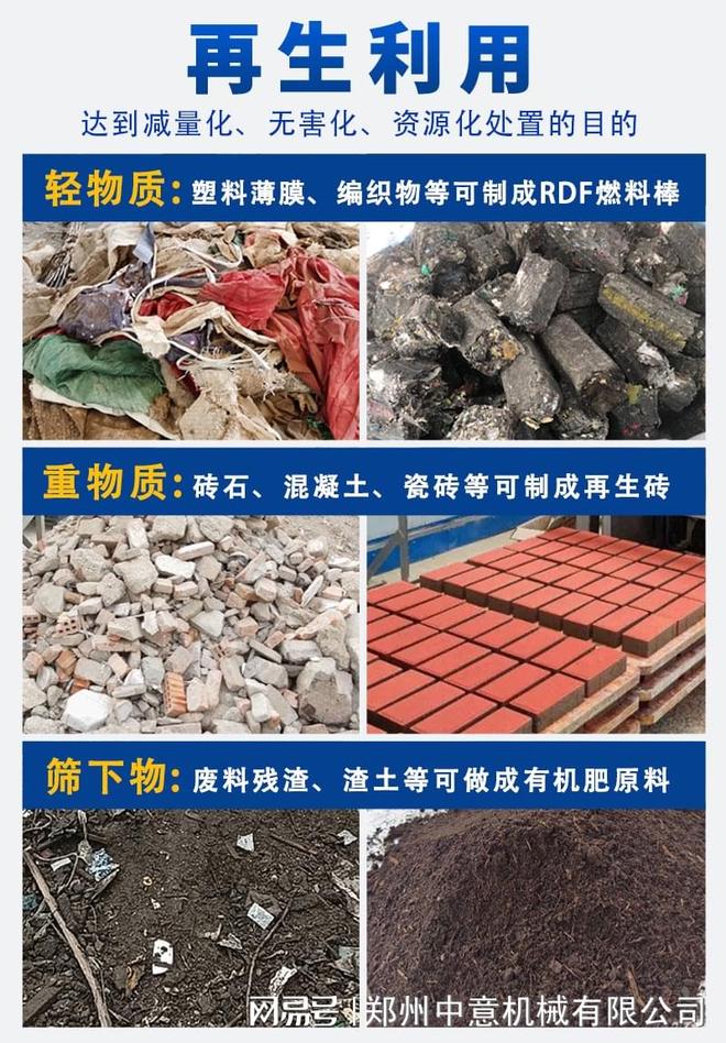 处理解决方案装璜垃圾处理设备J9真人游戏第一品牌装修垃圾(图3)