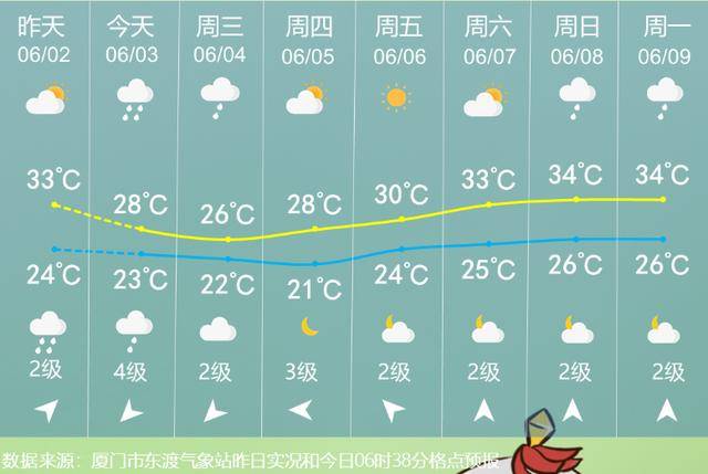 旗袍、拿花！能带水、手表、纸巾入考场吗？九游会网址是多少高考考生嘱咐妈妈：不要穿(图6)