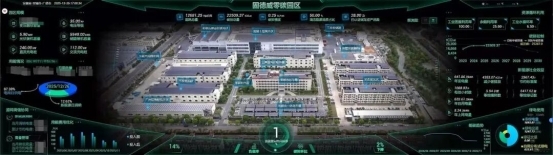 区！固德威助力广德经开区入选！J9国际集